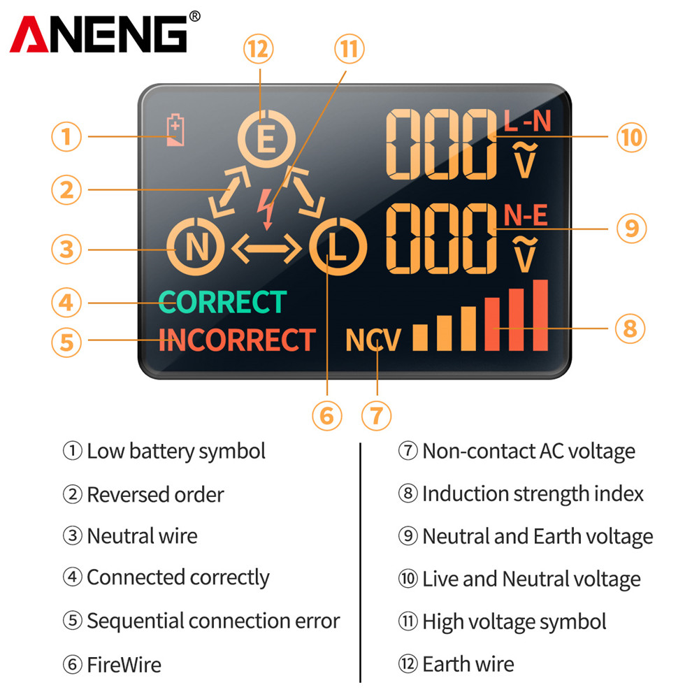 ANENG AC10/AC11 소켓 감지기 미국/유럽/영 - Power Tools Uk Review 리뷰 및 가격