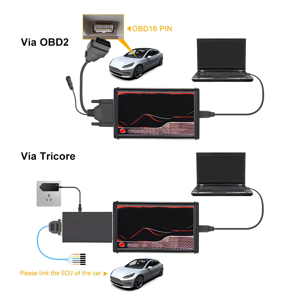 KESS V5.017 온라인 V2 v2.80 자동차 액 - Power Tools Red 리뷰 및 가격