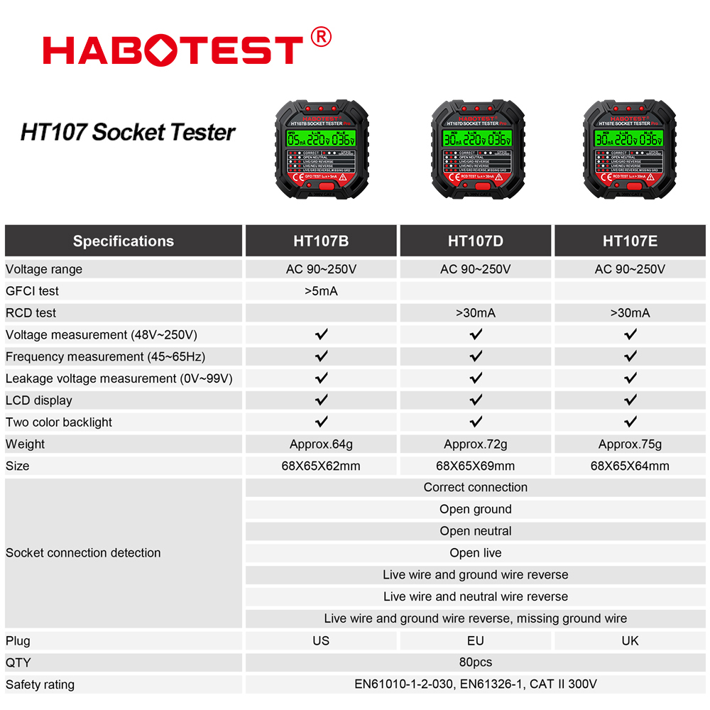 HT106/HT107 소켓 테스터 전압 테스트 디지털  - Power Tools Uk Review 리뷰 및 가격