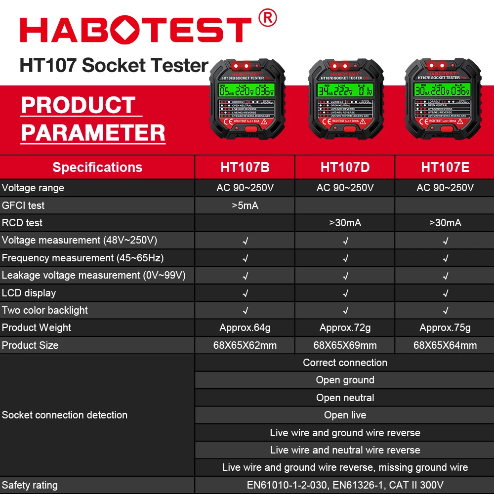 HT107 Pro 디지털 소켓 테스터, 5mA/30mA - Power Tools Uk Review 리뷰 및 가격